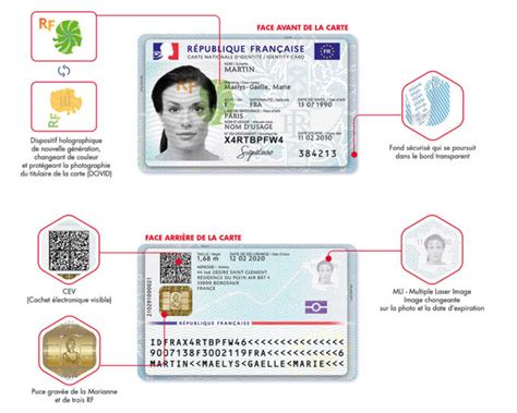 Tout savoir sur la carte nationale d identité électronique CNIe