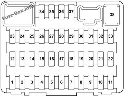 Fuse Box Diagram Honda Pilot (2009-2015)