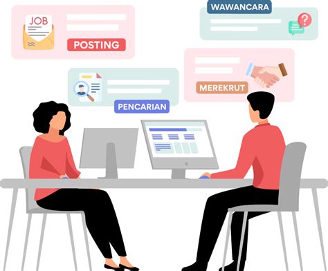 employer platform  indonesia post jobs   grabjobs
