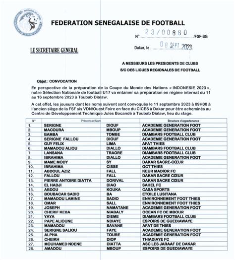 Mondial U La Liste Des Joueurs Convoqu S Pour Le Stage De