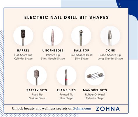 Nail Drill Bits Guide Types How To Use Top Picks And More