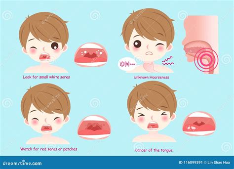 Oral Cancer Word Cloud Concept 2 Stock Photography