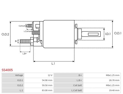 SS4005 | Starter solenoids