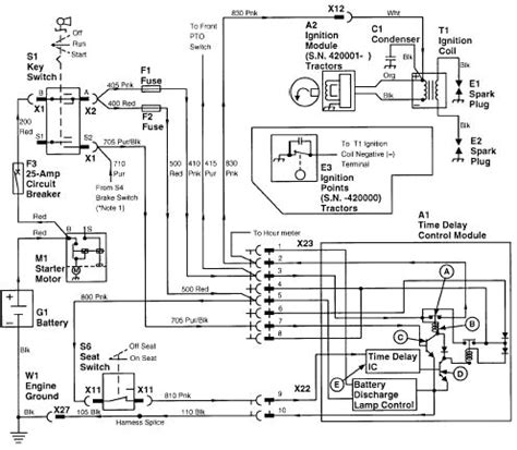 John Deere 318 Starter Wiring Diagram – autocardesign