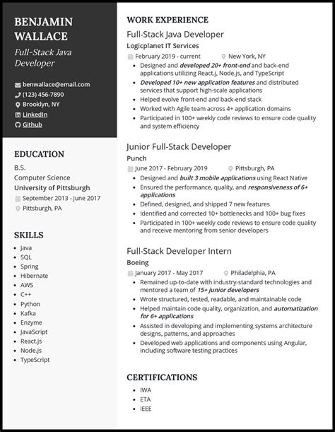 Java Full Stack Developer Resume Examples For