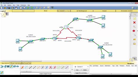 Configuraci N Desde Vlans Subinterfaces Dhcp Enrutamiento Rip