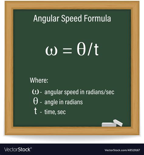 Angular Speed Equation