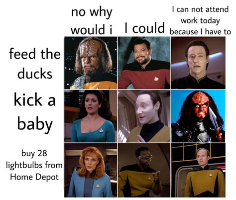 New alignment chart just dropped : r/startrekmemes