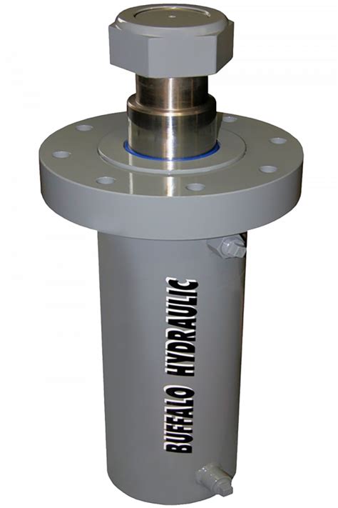 Flange Mount Hydraulic Cylinder Buffalo Hydraulic