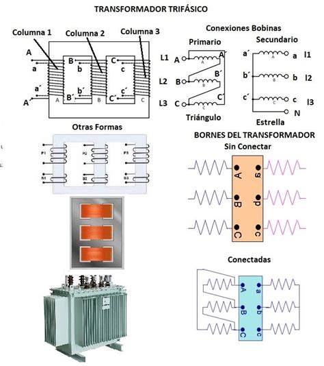 Diagrama De Un Transformador Descarga Ayuda 2024