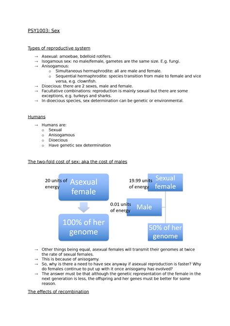 Evolution And Genetics Sex Psy1003 Sex Types Of Reproductive System