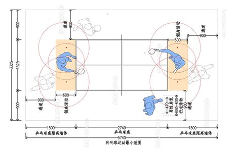 乒乓球室空间尺寸指引！hjsj 2022 知乎