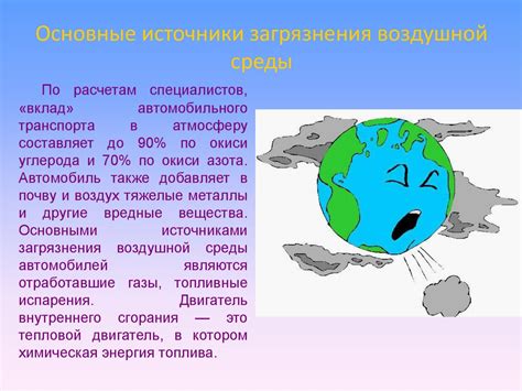 Косметика для автомобиля. Загрязнение окружающей среды автомобильным ...