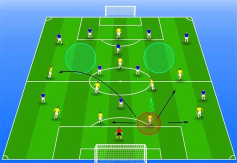 Universal Soccer Academy Tactical