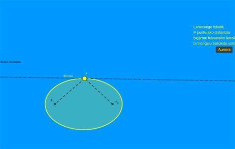 Elipsea Eta Zirkunferentzia Geogebra