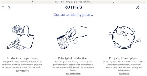 Ethical Marketing 17 Best Examples That Melt Consumers Hearts —