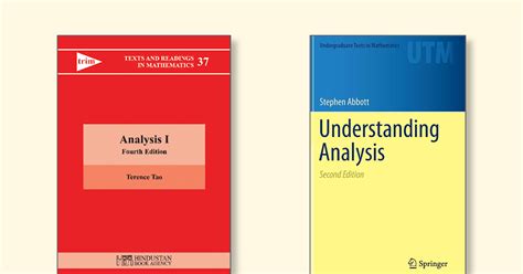 Analysis Solutions: Intro