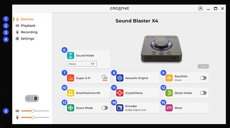 Sound Blaster X4 - Sound Blaster - Creative Labs (Canada)