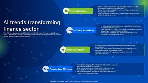 Transforming Finance How Change Tf Is Revolutionizing The Industry