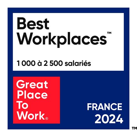 Best Workplaces 1000 à 2500 salariés. Great Place to Work. France 2024