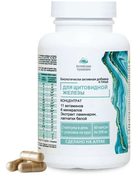 Лучшие БАДы для щитовидной железы на 2025 год