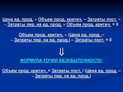 Определение точки безубыточности - презентация онлайн