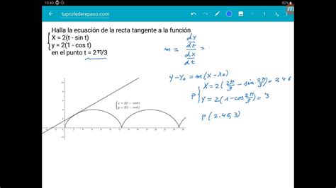 Recta Tangente A Una Curva En Param Tricas Youtube