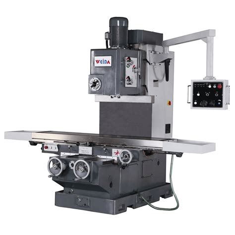 Станки для фрезеровки - устройство, виды и принципы работы