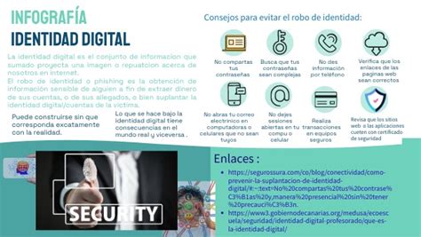 Identidad Digital Infografia