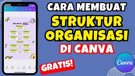 membuat struktur organisasi aesthetic  canva tutorial canva