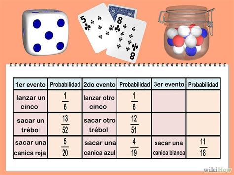 C Mo Calcular Una Probabilidad Pasos Con Fotos 32568 Hot Sex Picture