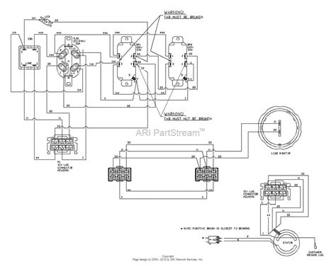 Exploring the Inner Workings of a Craftsman Generator: Parts Diagram