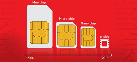 Chip De Celular Virtual - Chip virtual: entenda o que é, como funciona e como comprar eSIM