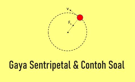 gaya sentripetal  contoh soal