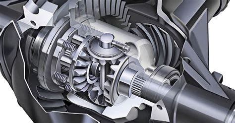 Дифференциал принцип работы: Как работает дифференциал?