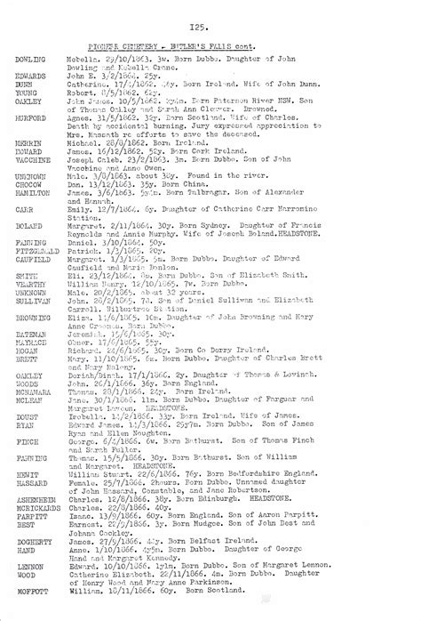 Michael Merrin | Family History Records - Family History