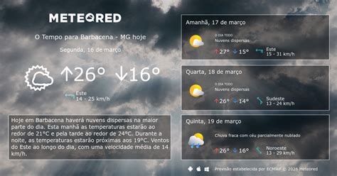 Barbacena Previsão Do Tempo - Tempo em Barbacena - MG. Previsão para 14 dias - Meteored Portugal