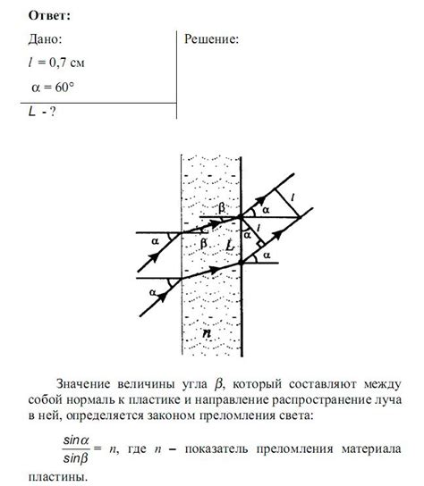 Угол падения параллельных лучей на плоскопараллельную пластину равен 60 ...