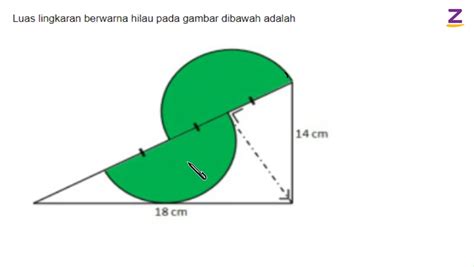 Detail Luas Lingkaran Pada Gambar Adalah Koleksi Nomer 33