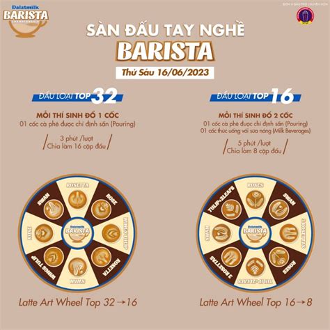 Ng N Chung K T Dalatmilk Barista Championship Top Tranh T I Gay C N