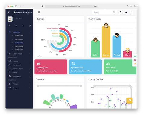 Best Bootstrap Admin Templates Adminlte Io