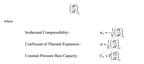 Coefficient Of Thermal Expansion Symbol