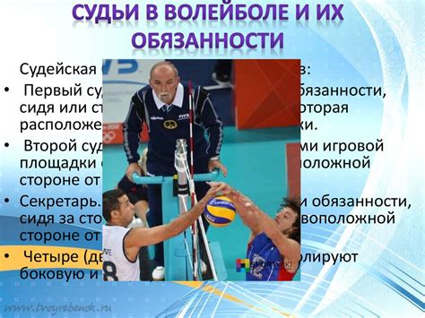 Волейбол. Основные правила - презентация онлайн
