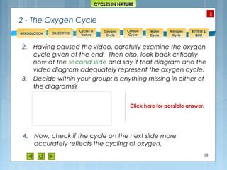 Integrated Science M4 Cycles In Nature PPT Worksheets Library