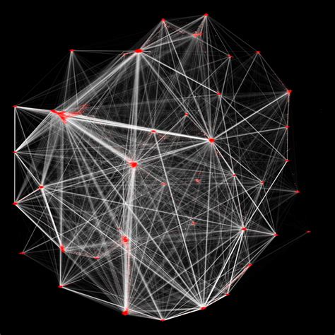 In Progress Graphing Wikipedia Page Links · Isaac Leonard