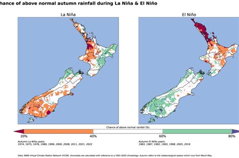 Chance Of Above Normal Rainfall Patterns For El Niño And La Niña In New