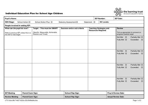 Individual Learning Plan Template