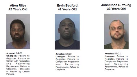 Sex Offenders Arrested In Ark Operation