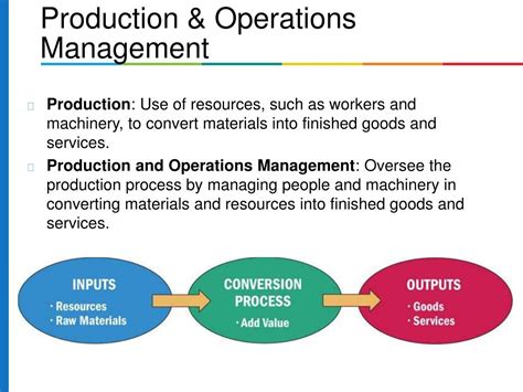 production  operations management powerpoint