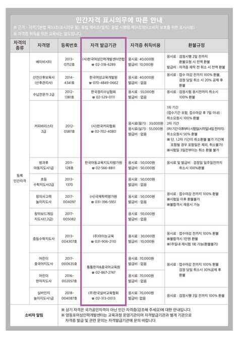 영등포여성인력개발센터